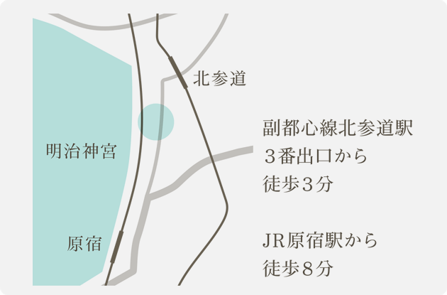 アクセス 地図